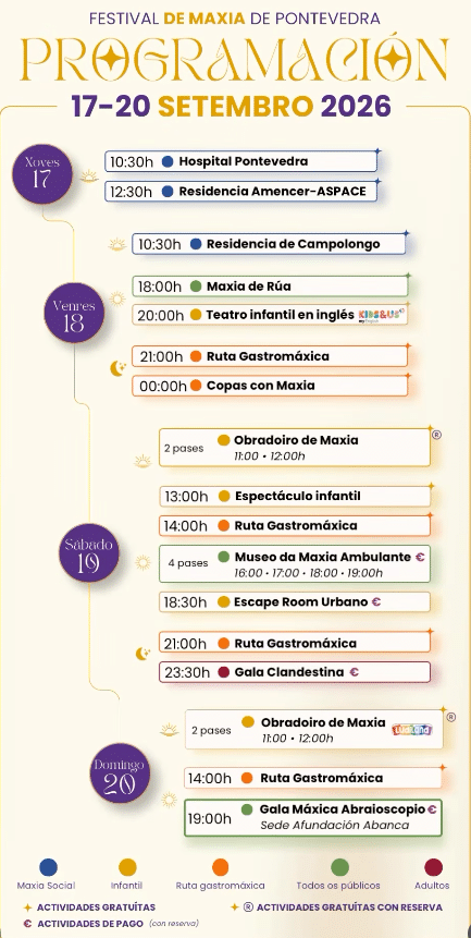 Programacion Abraioscopio 2026